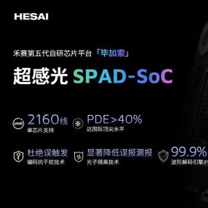 禾赛发布全球首款6D全彩超感光SPAD-SoC芯片,开启“全彩激光雷达”新时代