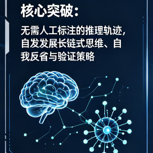 AI轻松学-05-探讨DeepSeek-R1 episode artwork