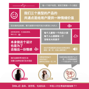 盘串、洛丽塔、毛绒玩具……年轻人的生意越来越抽象了?