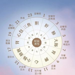 黄帝内经 秋天如何养生