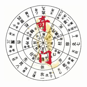 008｜学会奇门遁，来人不用问？【奇门遁甲的故事】【玄学会客厅】【奇门畅聊】