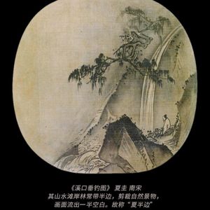 ◢ 读图电台第04回 | 画框-画里画外 [景深与场景]