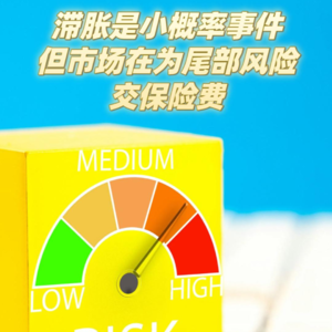 滞胀是小概率事件，但市场在为尾部风险交保险费