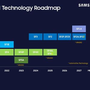 1nm时代快来了!三星Exynos 2800已在路上:全球首发1.4nm工艺