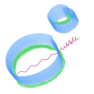 气泡Bubble