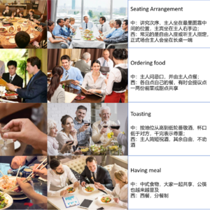 L55 商务宴请【城市/工作】