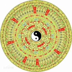 玄学夜话113｜紫微斗数居然显示了我的家居摆设