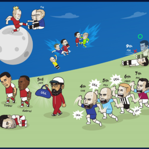 英超无双285 萨卡复出枪手胜，澳波和球迷闹矛盾~24/25赛季英超精华（三十）