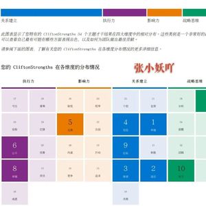 vol.5| 生儿育己：我在带娃中，找回了消失的自己
