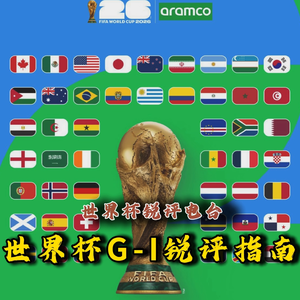 【世界杯锐评电台】诸强登场，世界杯G-I组巡礼锐评指南