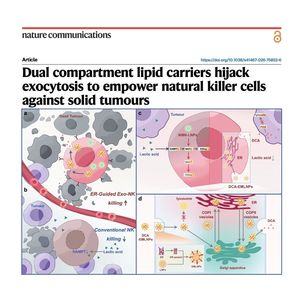 1587-Hijacking Exocytosis for Metabolic Reprogramming