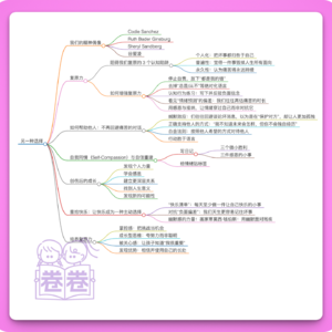 35.另一种选择|人生跌到谷底,被迫进入Option B,怎么一点点找回快乐?