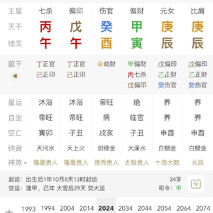 身弱庚金女问丙午年如何调整情绪与自我相处 如何与家人相处