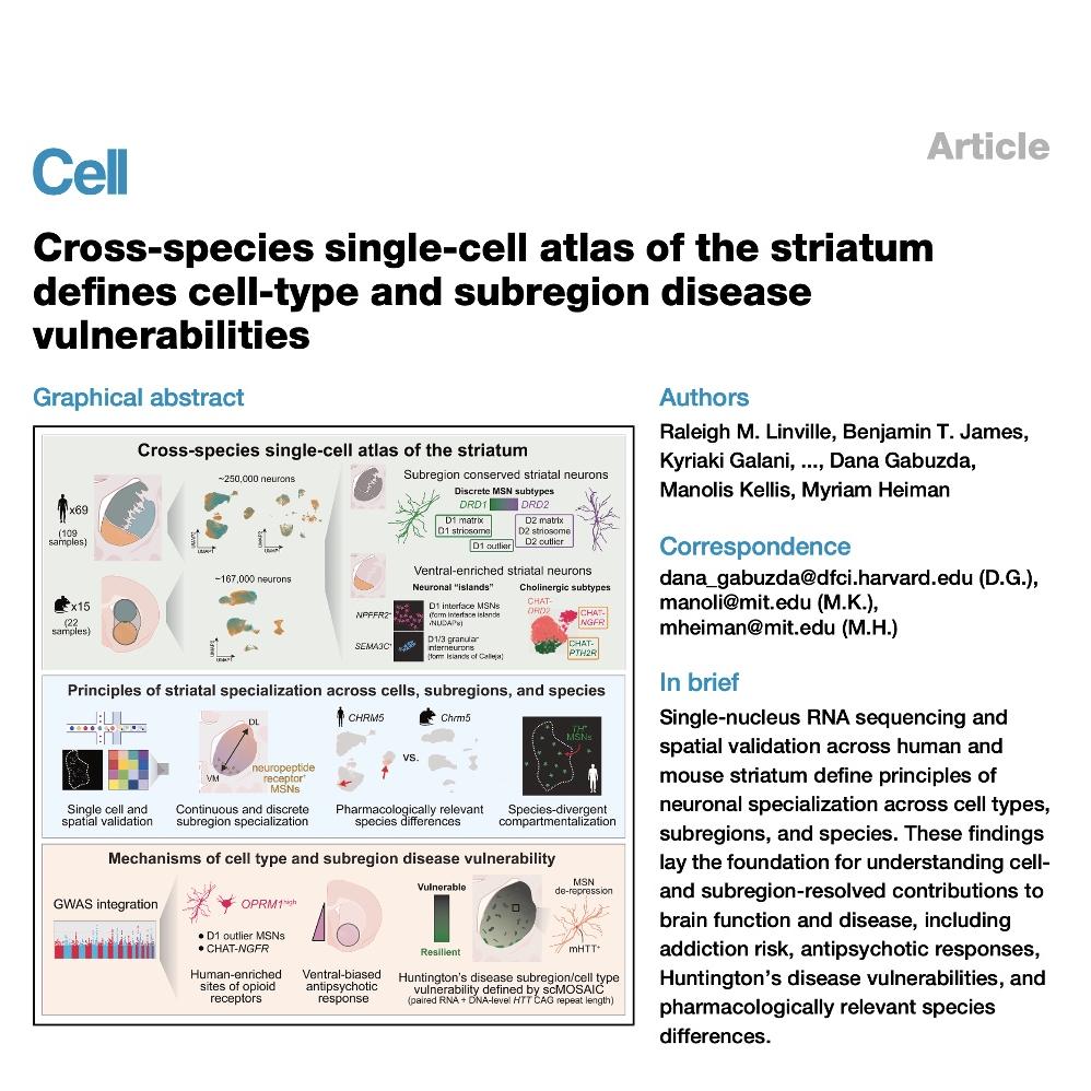 1657-Cross-Species Single-Cell Atlas of the Striatum