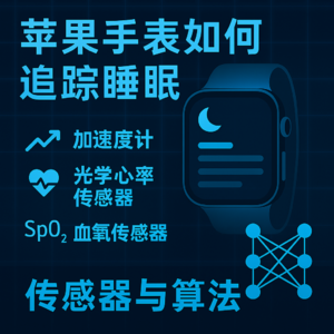原来苹果手表是这么监测到我是否在睡眠的