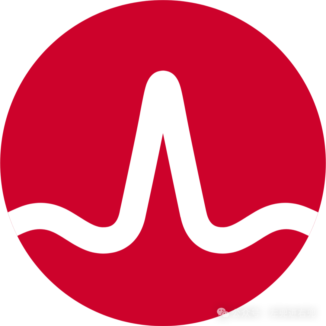 cover of episode 摩根大通关于博通（AVGO）的最新研究报告
