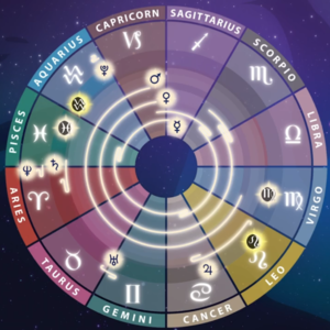 2026全年运势解析（上集）｜丙午年我们可能会看到的社会主题，准备好开启新时代了吗？