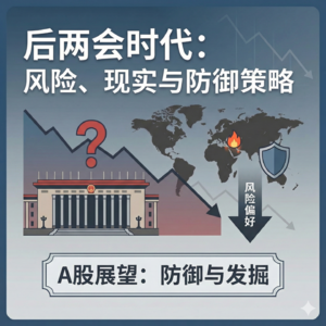 0309-两会预期落空、AI资产大跌，2026年A股“防守反击”怎么打？
