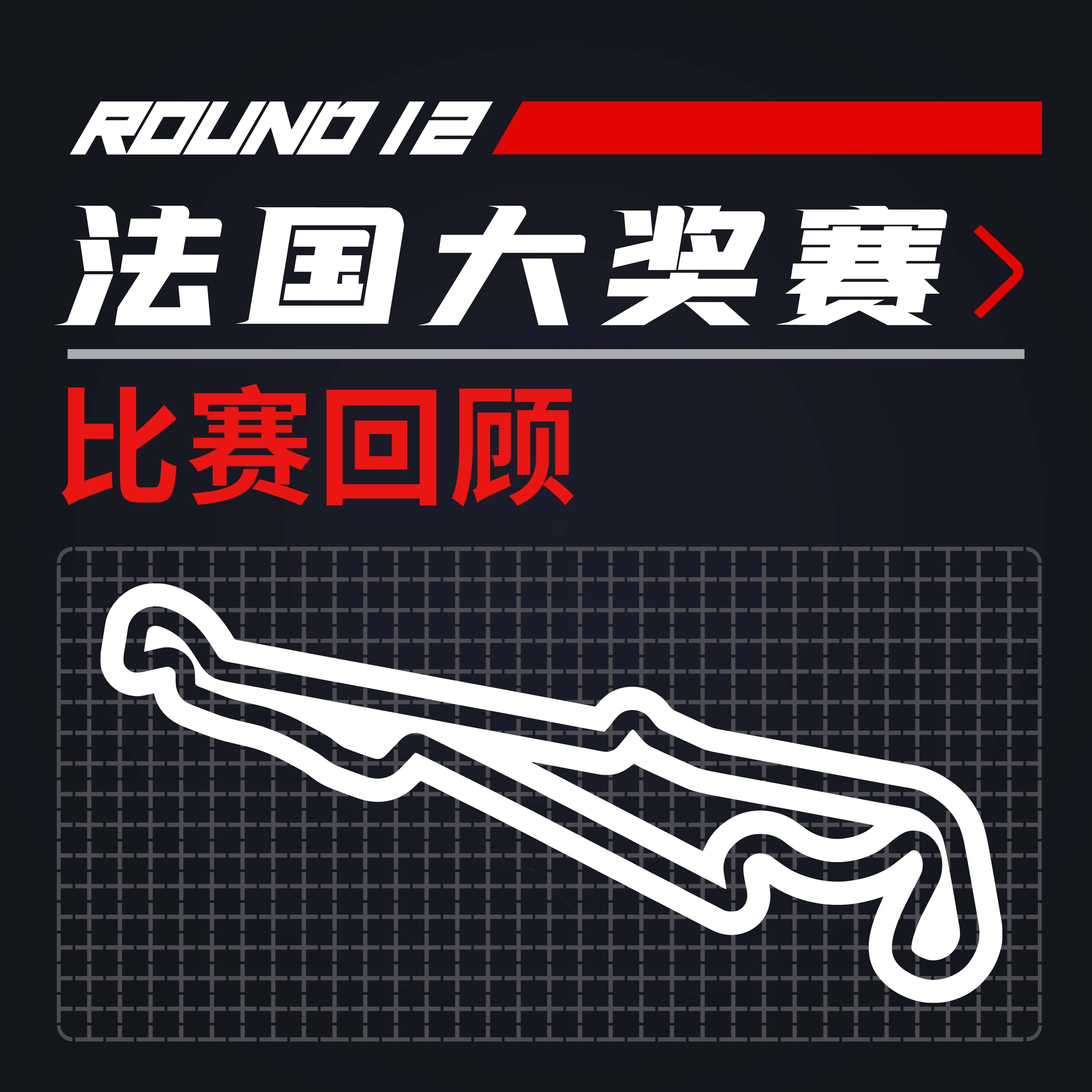 cover of episode [22R12法国] 是冠军梦碎的声音｜F1比赛回顾