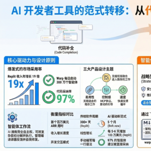 别只玩对话框了，这才是现代 AI 的真正入口：斯坦福 CS146S