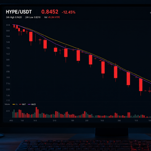HYPE连续多日阴跌，祸起TradeXYZ"单飞"传闻？