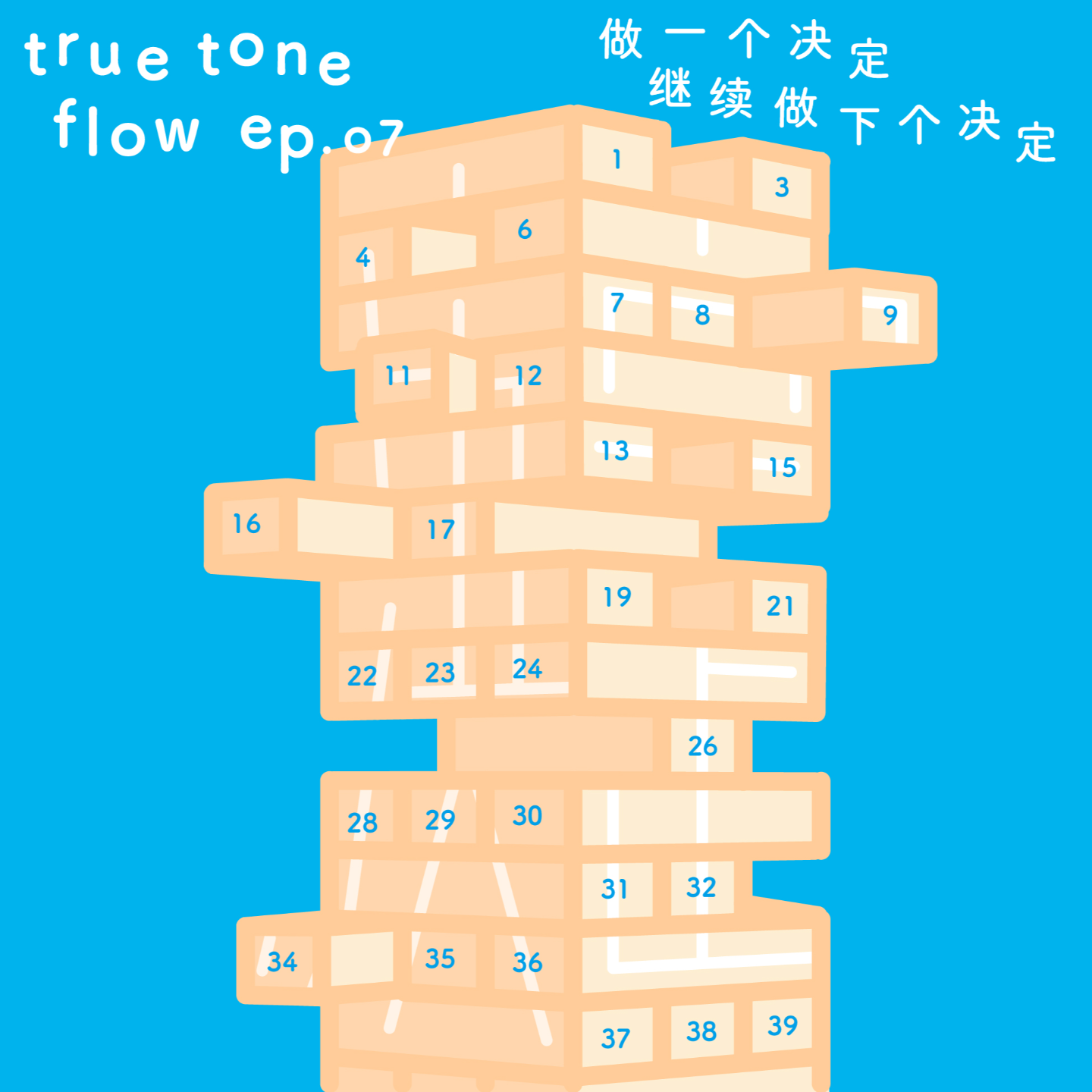 07：人总是一边做决定一边和后悔搏斗 episode artwork
