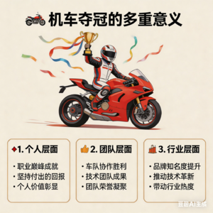 张雪机车夺冠的多重意义