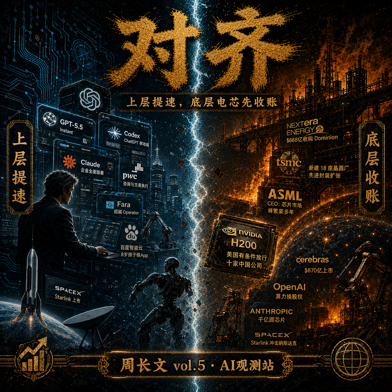 668亿抢电H200松锁，AI开始还现实的账 episode artwork