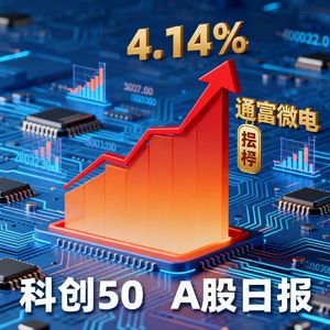2026.8.17 科创50暴涨4.14%！A股科技牛归来