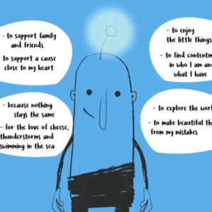 The School of Life｜拥有活下去的理由有多重要？