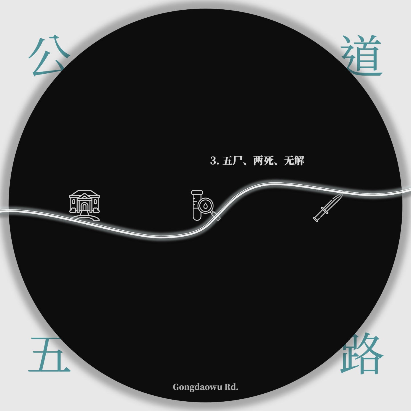 3.翠岭路十五号命案｜五尸、两死、无解 episode artwork