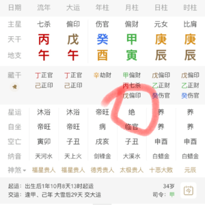 细讲前天分享的庚金女为什么是身弱？附：为什么要学八字看八字问八字？
