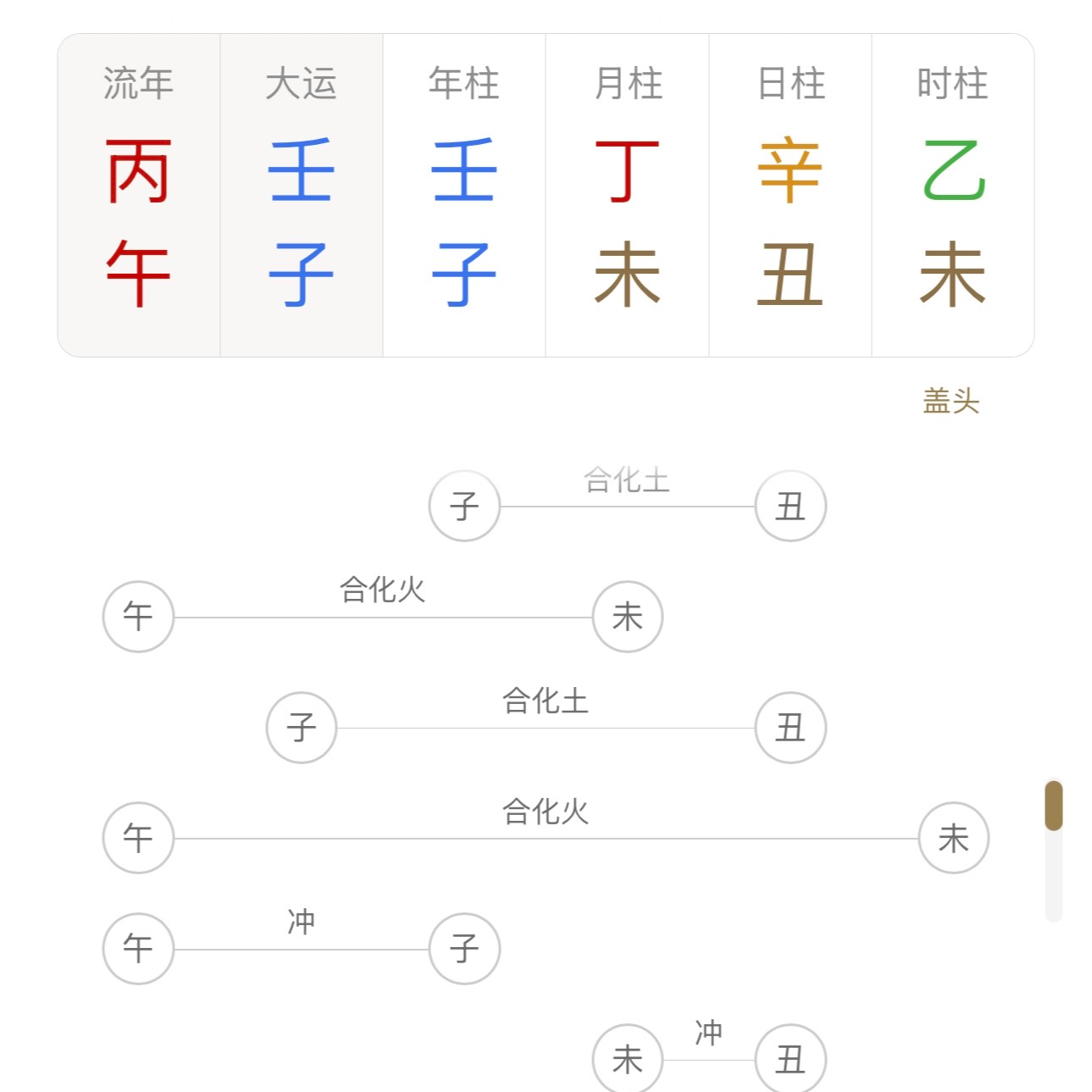 罗永浩被封？郭有才被央妈请去讲老子道德经？