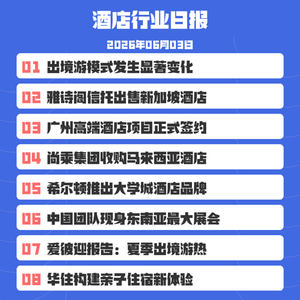 26/6/3爱彼迎数据显示：夏季出境游与世界杯旅行热度攀升，热门目的地搜索量高涨