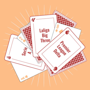 EP08 足球KPI：英超三角洲，西甲三巨头，意甲三国杀，豪门的业绩冲刺，从2025开始。