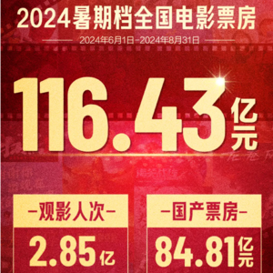 被冰冻的2024暑期档,这口锅谁来背?240904
