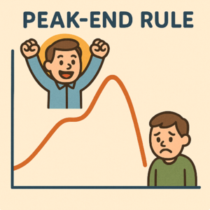 峰终定律--主宰了我们对一段体验的好坏感受