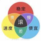 水歌fCC成都主理人
