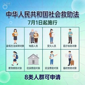中华人民共和国社会救助法政策解读：7月1日起施行，这些人群可申请救助