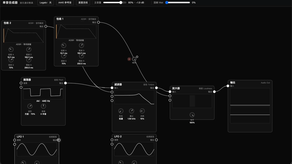 单音合成器.gif