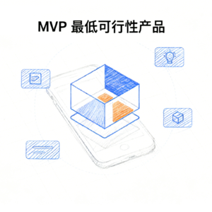 87丨MVP最小可行性产品