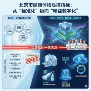 体检“红线”下的质量变革:深度解读北京市健康体检 2025 新规