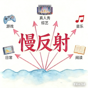 慢反射(曾用名:虾港)