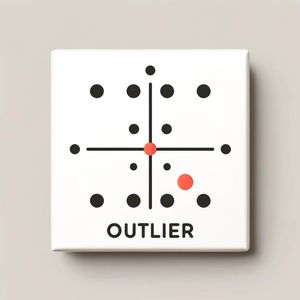 Outlier离群点