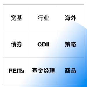 E109.薄情、逆向、多元、弱者思维、有限下注