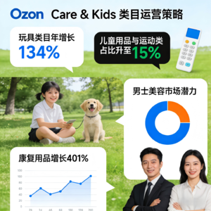 类目增速狂飙近300%！ Ozon上这些“隐藏爆款”藏不住了