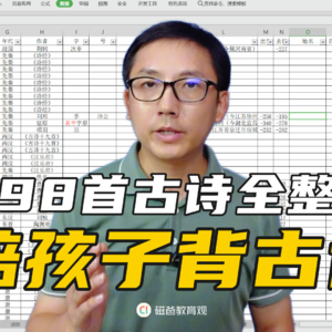 小初高398首古诗全整理，陪孩子背古诗的小学生家长来当云股东