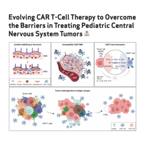 052-CAR T-Cell Therapy for Pediatric Central Nervous System