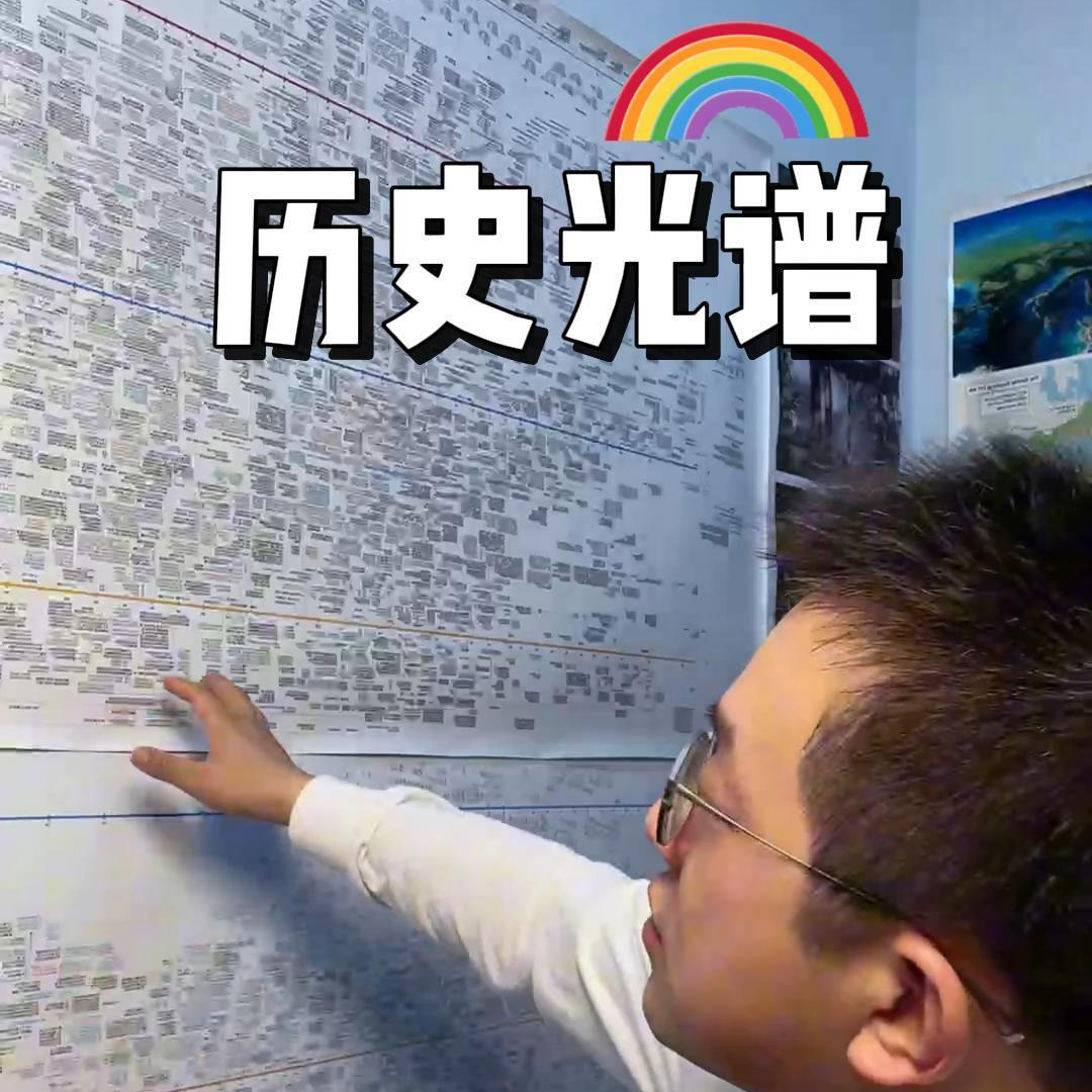 【推荐】历史光谱 episode artwork