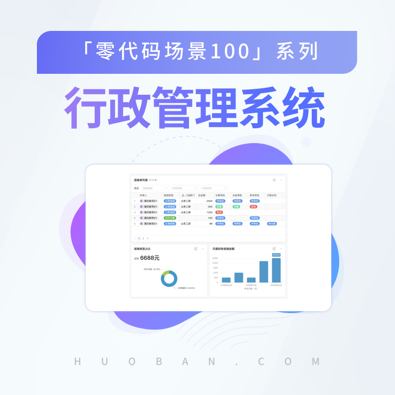 vol.13【行政管理系统】不用等AI出手，99%的行政工作已经能被工具取代 episode artwork